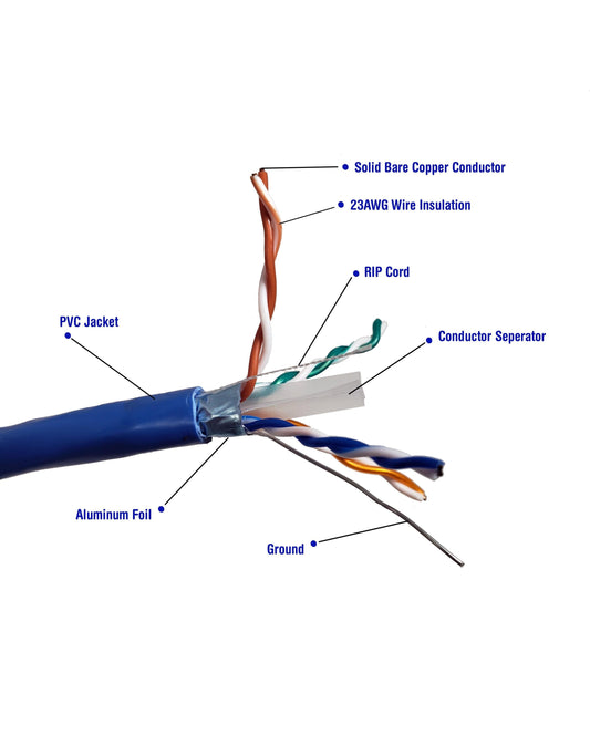 Micro Connectors TR4-CMR 1000-ft 23 CAT 6 4 Riser Blue Data Cable Spool