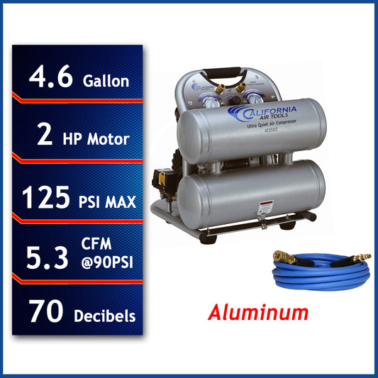 California Air Tools 4.6-Gallon Portable Electric 125 PSI Horizontal Air Compressor with Accessories Included 4620ACH